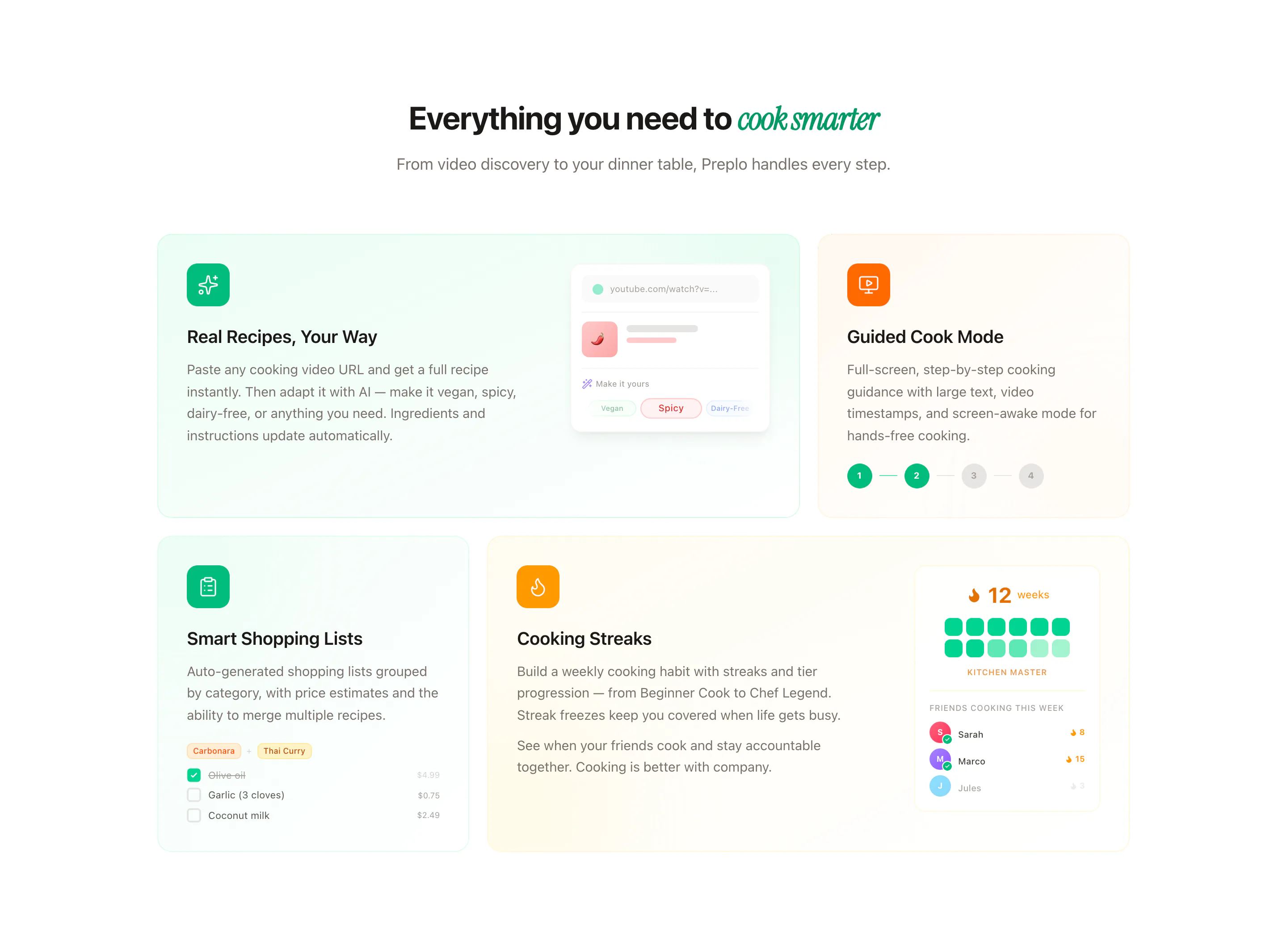 Preplo features: recipes from any video, guided cook mode, smart shopping lists and cooking streaks