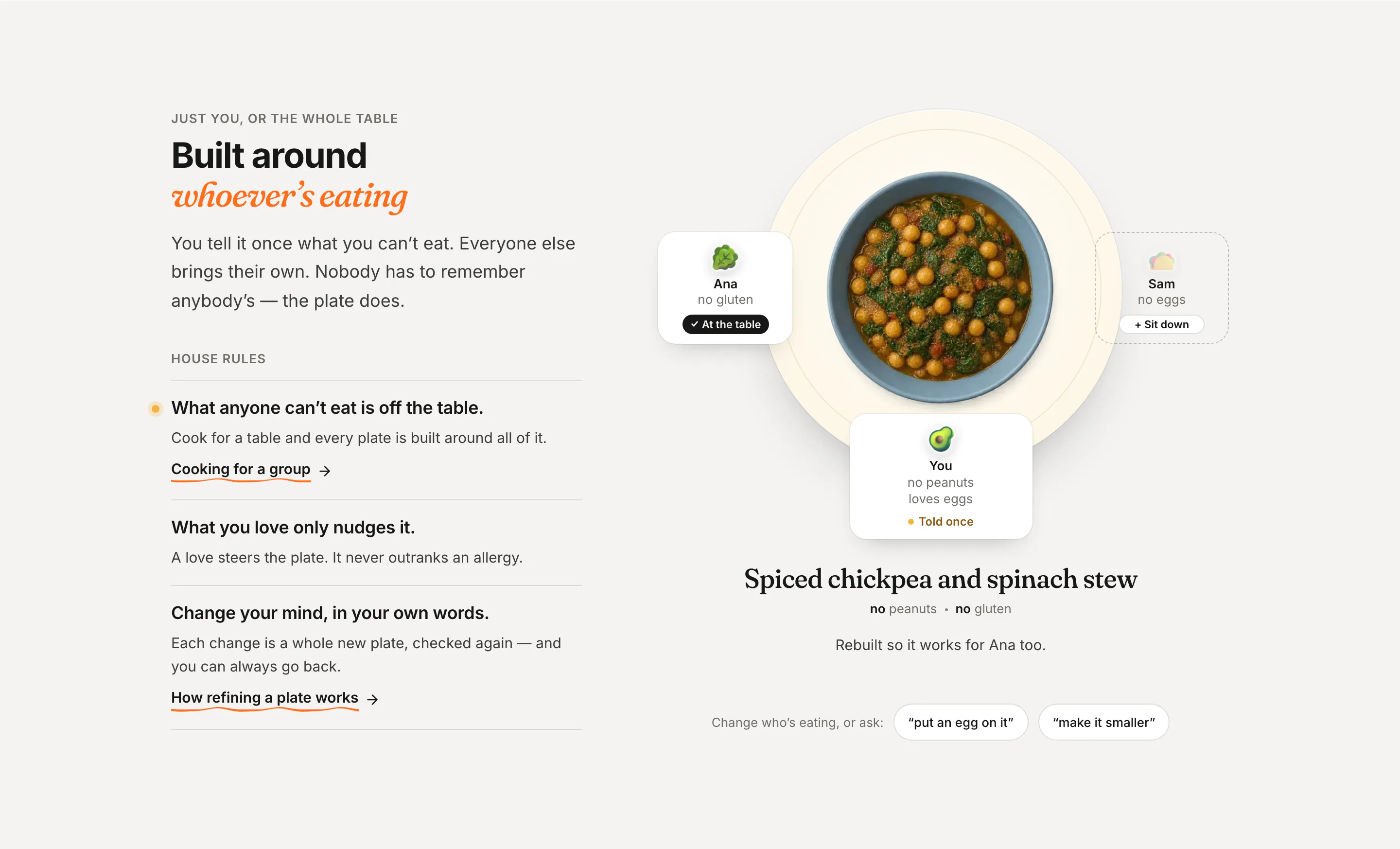 Just Add planning one dinner around everyone at the table and their allergies